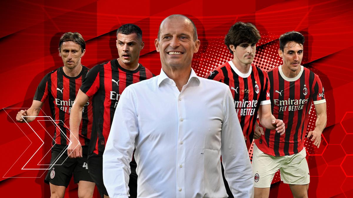 Rivoluzione Milan: 6 nuovi titolari. Ruolo per ruolo, chi può arrivare e quando Rivoluzione Milan: 6 nuovi titolari. Ruolo per ruolo, chi può arrivare e quando