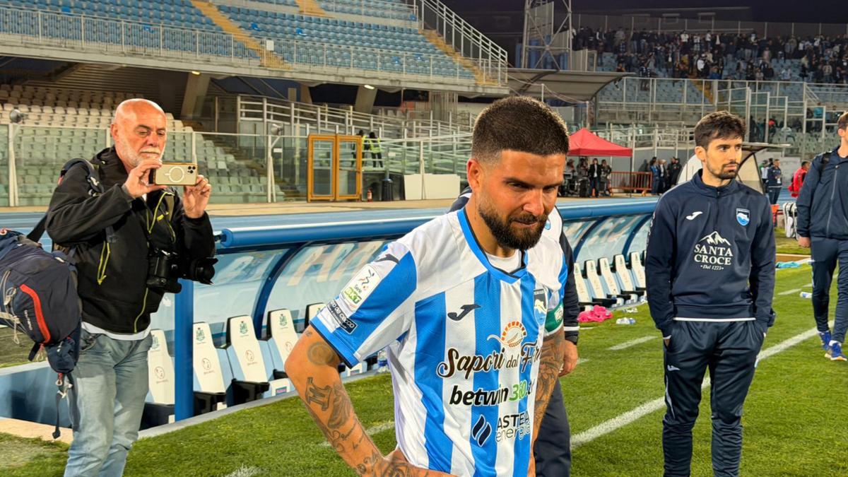 Le proteste ultrà, le lacrime di Insigne, Bisoli e la testa al muro: l'incubo C di Pescara e Reggiana