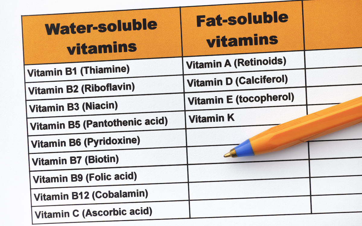 vitamine-liposolubili-e-idrosolubili-la-differenza-e-come-assumerle