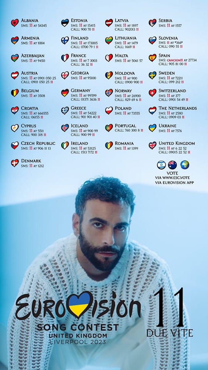 Marco Mengoni numero televoto estero Eurovision 2023