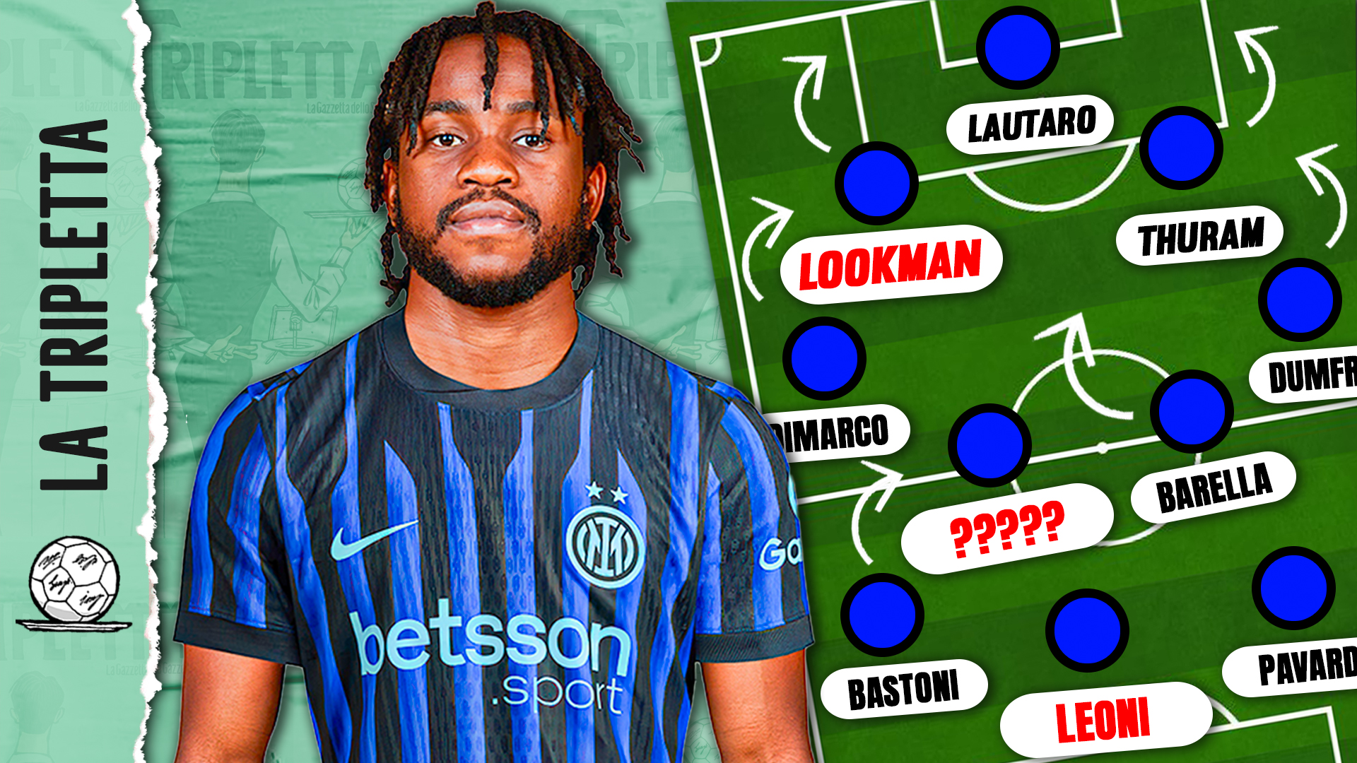 Lookman changes Inter tactic