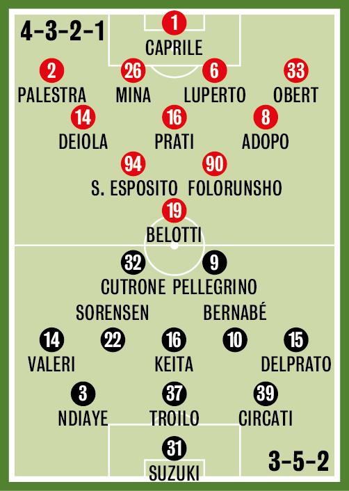 Probabili formazioni Cagliari-Parma